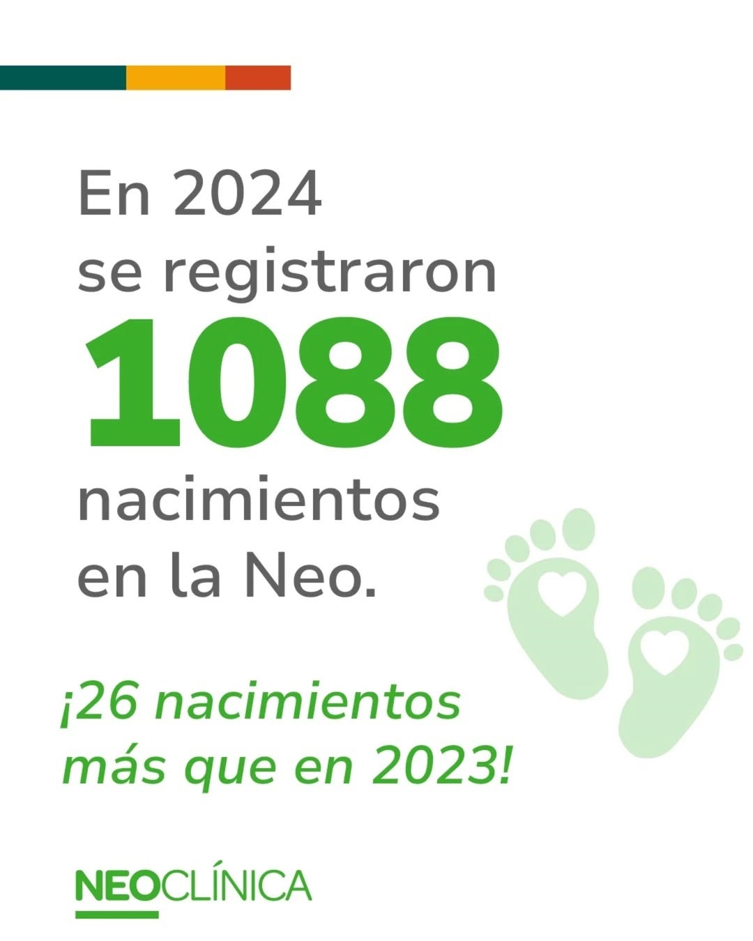 Neoclnica